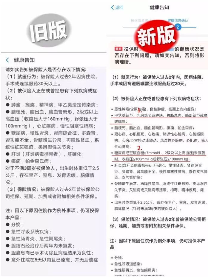 支付寶好醫保·長(cháng)期醫療升級了，究竟做了哪些調整？