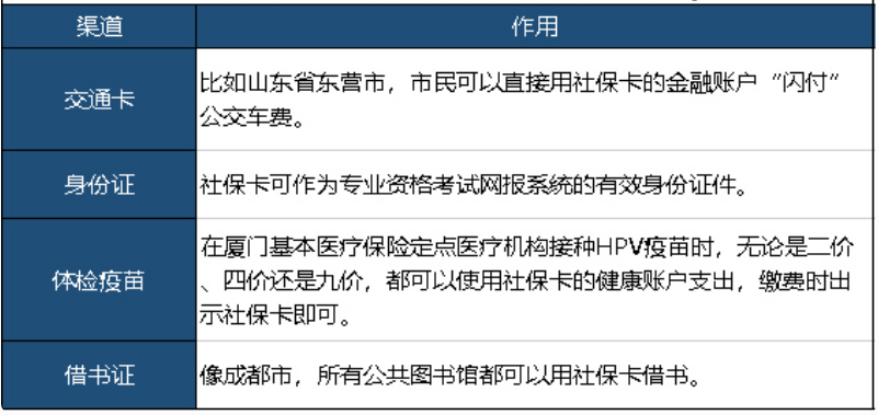 社?？ǔ四芸床?，還能干嘛？